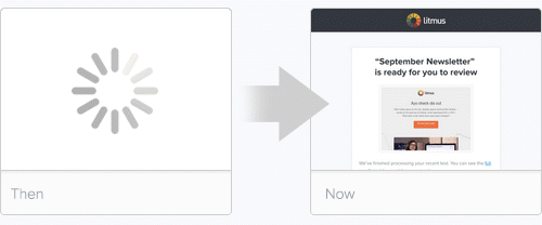Litmus email testing