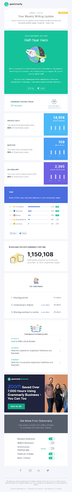 milestone emails for saas